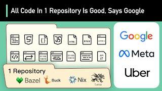 Why Google and Meta Put Billion Lines of Code In 1 Repository?