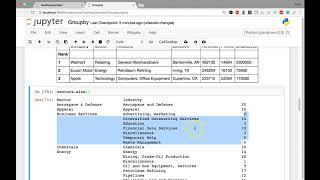 [5] GroupBy - Grouping by Multiple Columns