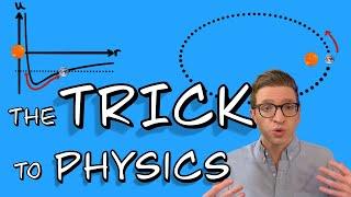 The Trick that Makes Understanding Physics as Simple as Drawing a Picture: Physics Help Room