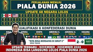 Perjalanan Menuju Piala Dunia 2026 - Optimis Indonesia Lolos Piala Dunia 2026 Sebagai Runner Up