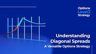 Understanding Diagonals Spreads a versatile Options Strategy