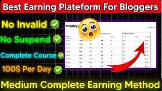 Medium Loading Method|How To Earn Money From Medium|Medium Complete Course |Best Earning Plateform