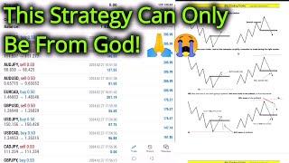 101% Simple & Profitable Forex Strategy 