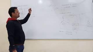 2.10 Measurement of three Phase Power || AC Circuits