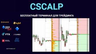 Cscalp - Самый популярный терминал для торговли криптовалютой. Установка, настройка и особенности.