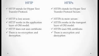 Difference between http and https in hindi