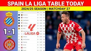 Spanish La Liga Table Updated Today after Espanyol vs Girona ¦ La Liga Table and Standings 2024/25