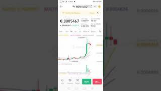 WinkLink Price Prediction, winklink news