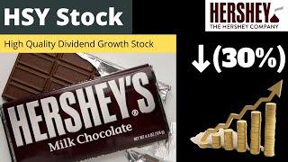 Hershey's Stock Crashed 32% : Time to Buy Now? [HSY Stock Analysis 2023]
