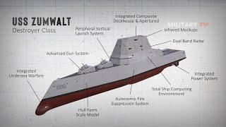 Why Zumwalt Class Destroyer is built with a Tumblehome hull?
