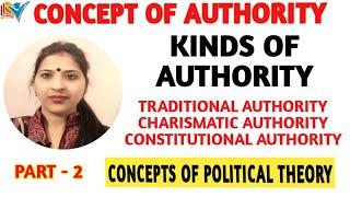 KINDS OF AUTHORITY | PART - 2