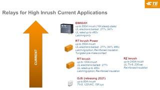 TE’s Inrush Relays Designed To Protect Control Circuits