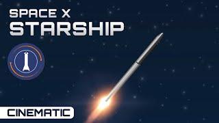 SpaceX StarShip in Spaceflight Simulator 1.5 (cinematic) | SFS |