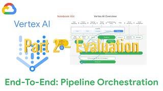 Part 2 - End-To-End: Pipeline Orchestration (KFP) - AutoML in Vertex AI for ML Ops [notebook 02c]