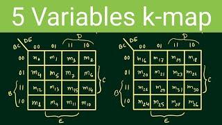 5 variable k map | Karnaugh Map | K map