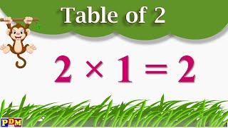 Table of 2 | Table of Two /Learn Multiplication Table of 2 x 1 = 2 |2 ka table,Times Table Practice,