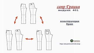 САПР Грация 401. Модуль конструкции брюк.