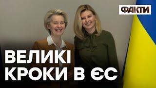 ЩО ПООБІЦЯЛА Урсула фон дер Ляєн ЗЕЛЕНСЬКІЙ? Подробиці зустрічі у Києві