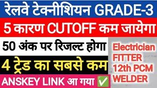 RRB TECHNICIAN GRADE 3 ANSWER KEY LINK | RRB TECHNICIAN GRADE 3 SAFE SCORE | RRB TECHNICIAN CUTOFF |