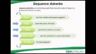sequence adverbs