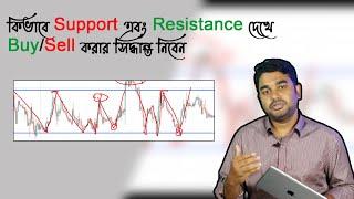 Support & Resistance trading strategy (part -1) Technical Analysis Bangla Tutorial | #Lutforinfo