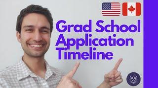 Grad School Application Timeline - Fall 2021