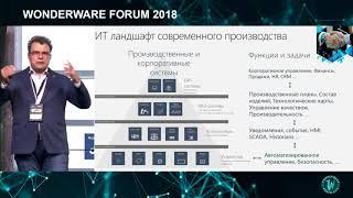 Платформа Azure IoT. Искусственный интеллект и граничные вычисления.