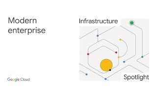 Modernize the enterprise with Google Cloud and Broadcom Software