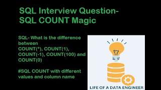 #sql Interview Question - What is the difference between COUNT(*), COUNT(1) and COUNT(-1)