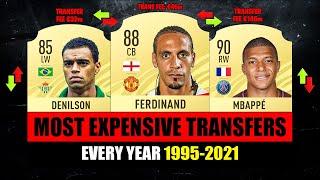 MOST EXPENSIVE TRANSFERS from 1995 to 2021!  ft. Denilson, Mbappe, Ferdinand…