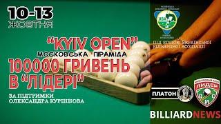 Kyiv Open 2020. Фінал. Володимир Перкун - Артур Півченко