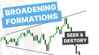 Broadening Formations - ICT Seek & Destroy