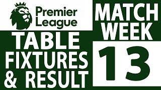 ENGLISH PREMIER LEAGUE Matchweek 13 : Results, Goals , Point Tables | (26/11/2017)