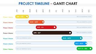 Create effective Project Timelines Slide in PowerPoint | Gantt Chart | Free download | Project Mgmt.