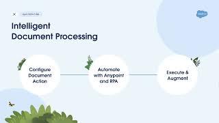 Product Spotlight: MuleSoft Intelligent Document Processing