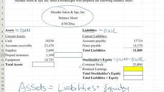 Complete a Balance Sheet by solving for Retained Earnings