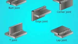 edge preparation and weld joints