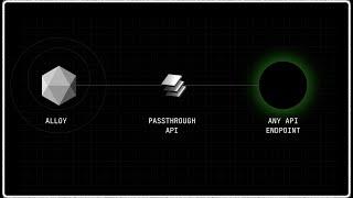 How to Use Alloy's Passthrough API to Support Any Third-party Integration