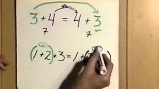 Math: Properties of Addition; Commutative vs. Associative