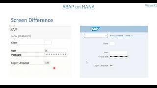 Video 1 - ABAP on HANA - Intro. about HANA, Suite on HANA, S4 HANA & ABAPers road map on HANA.