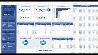 Create Stock Portfolio in Excel/Google Sheet