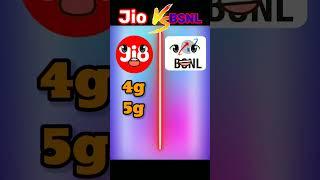 Jio vs BSNL comparison #viral #shorts #comparsion