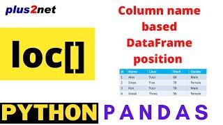 Pandas loc to get rows based on column labels using callback functions from DataFrame