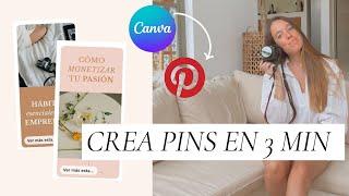 Cómo crear pins para Pinterest en 3 minutos y gratis | |¿Cómo funciona Pinterest? 