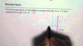 Write Equation of Line Perpendicular to X Equal to 3