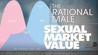 Sexual Market Value Explained