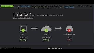  Error 522 Utc Connection Timed Out - Fix Website Success