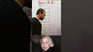 Mathematics table Tricks #maths #viralvideo #mathtips #mathgames #short #video by Aizaz Ahmed.