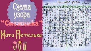 Схема узора к видеоуроку "Мужская шапочка с жаккардовым узором"