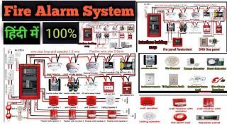 what is the fire alarm system || फायर अलार्म सिस्टम कैसे काम करता है #Fire alarm #detector #smoke